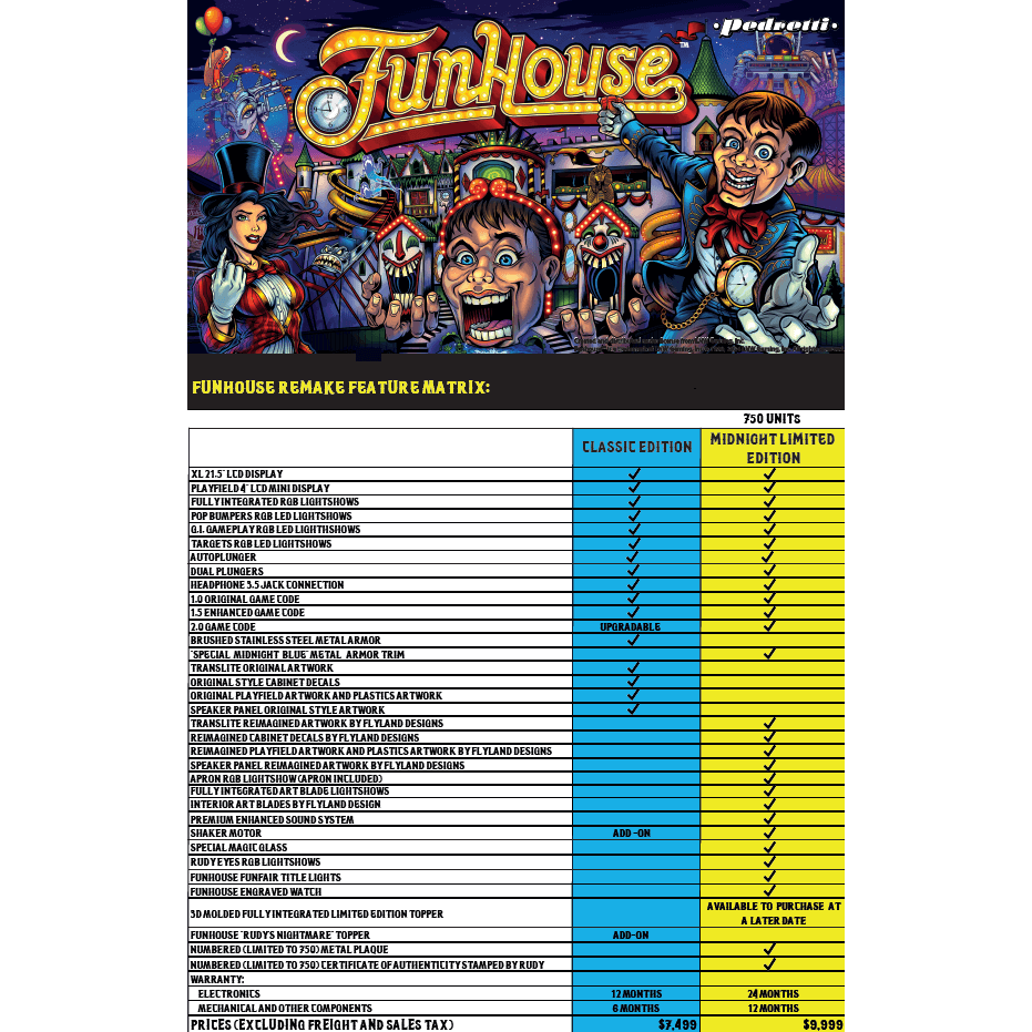 Funhouse Remake Pinball Machine – Classic Edition - Image 2